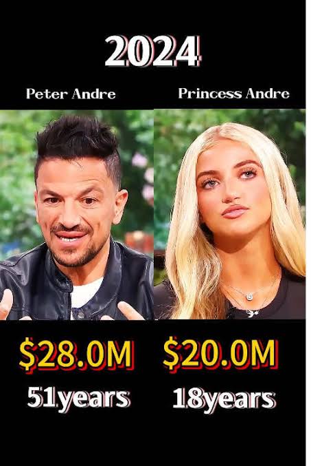 princess andre net worth