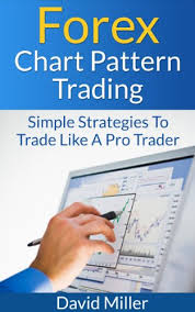 Forex Chart Pattern Trading Simple Strategies To Trade Like A Pro Trader Financial Markets Trading