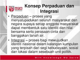 Konsep integrasi nasional secara vertikal. Teori Teori Hubungan Etnik Ppt Download
