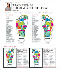 Get Your Free Chinese Reflexology Charts And Lessons