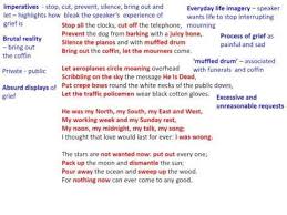 Pin By Anjo Quist On Poetry Funeral Blues Poem Analysis Analysis