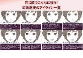 デカ目タレ目 同じ顔でこんなに違う 印象激変のアイライン引き方一覧 趣味女子を応援するメディア めるも アイライン 引き方 タレ目 パーソナルカラー オータム メイク