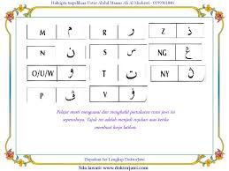 Haji roslan nordin & hajjah sabariah faridah (teacher fari) vocals inilah rahsia pandai huruf jawi. Pertukaran Huruf Rumi Jawi Ppt Download