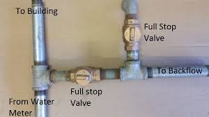 We did not find results for: Lawn Sprinkler System Blackfoot Id