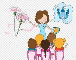Kartun murid murid sekolah rendah riang minda ceria facebook. Student National Primary School School District Nathaniel Morton Elementary School Europe Cartoon Town House Cartoon Character Houses Christmas Decoration Png Pngwing