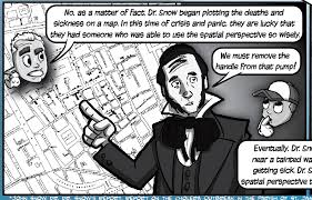 Spatial Awareness Activities Oh You Thought I Was Talking About Game Of Thrones No No Dr John Snow Of The London Ch Ap Human Geography Textbook Spatial