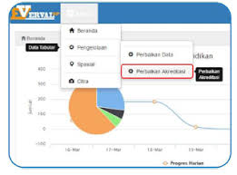 We did not find results for: Cara Melakukan Perbaikan Data Akreditasi Sekolah Di Vervalsp Panduandapodik Id