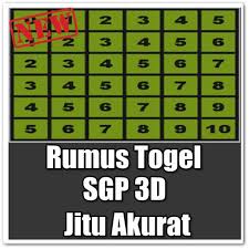 Angka Main Hari Ini Togel 2d Togel 3d Togel 4d Info Akurat