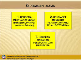 Laman bestari sistem pelantikan pegawai aset sppa bahagian perolehan dan pengurusan aset kementerian pelajaran malaysia ppt download garis panduan pengurusan stor kpm Peranan Pegawai Aset Bahagian Perolehan Dan Pengurusan Aset Ppt Download