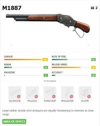 Download now gambar semua senjata sniper rifle free fire terbaru png transparan. 11 Gambar Senjata Shotgun M1873 Ff Gambar Ff