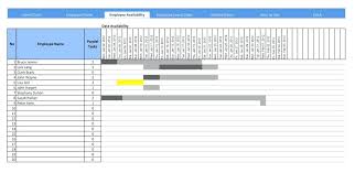 76 Inspiring Images Of Gantt Chart Excel Template Xlsx