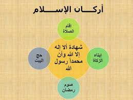مرحبا عزيزي :) العمل الجاد هو شيء شرف. Ø§Ù†Ø´Ø·Ø© Ø§Ø±ÙƒØ§Ù† Ø§Ù„Ø§Ø³Ù„Ø§Ù… ÙˆØ±Ù‚ Ø§Ù„Ø¹Ù…Ù„ Ù†Ø­Ùˆ ÙÙ‡Ù… Ø£ÙØ¶Ù„ Ù„Ù„Ø¹Ù„Ø§Ù‚Ø© Ù…Ø¹ Ø§Ù„ØºØ±Ø¨ Ù…Ø¤ØªÙ…Ø± Ø¹Ù„Ù…ÙŠ Ø«Ø§Ù†ÙŠ ÙŠÙ†Ø¸Ù…Ù‡ Ø¨ÙŠØª