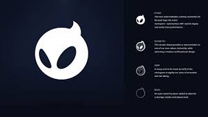 Thingiverse is a universe of things. Dignitas Rebranding Going Back To Old Logo