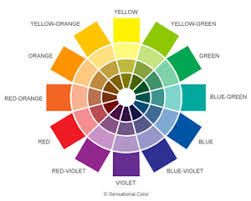On the traditional color wheel, colors directly opposite each other are considered complementary. Exploring Color Combinations Davies Paints Philippines Inc