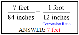 How long is 84 inches? The English System Of Measurement A Plus Topper