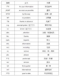 Gmail is email that's intuitive, efficient, and useful. è·å ´èœé³¥å¿…å‚™ç­†è¨˜ å…¬å¸emailæœ€å¾Œå¯«fyiä»€éº¼æ„æ€ ä¸€ç¯‡æ–‡æžæ‡‚19å€‹å¸¸è¦‹è‹±æ–‡ç¸®å¯« é¢¨å‚³åª'