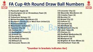 Predict fa cup 2021 scores and challenge your friends. Fanfiction Imaginationteens Fa Cup 4th Round Fixtures 2021 Arsenal S Fa Cup 4th Round Draw Announced The Short Fuse It Is Sponsored By Emirates And Known As The Emirates Fa Cup For