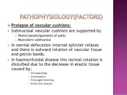 Haemorrhoids