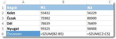 A Kepletek Megjelenitese Es Kinyomtatasa Excel