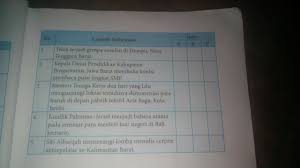 Rpp bahasa indonesia versi 1 lembar untuk kelas 8 semester 1 dan semester 2 yang akan saya bagikan pada postingan ini, agar kiranya dapat baiklah bagi anda yang membutuhkan rpp bahasa indonesia 1 lembar/ 1 halaman kelas 8 smp semester 1 dan semester 2 maka silahkan anda. Plis Tolong Jawab Contreng Mata Pelajaran Bahasa Indonesia Kelas 8 Halaman 5 Brainly Co Id