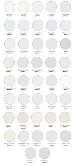 Fabulous Whites Home Hardware