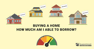 The first factor that banks check is whether you have the means to repay it. Buying A Home How Much Am I Able To Borrow Home Buying The Borrowers Home Loans
