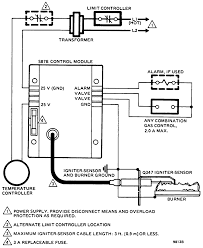 The wiring diagrams in fig. 2