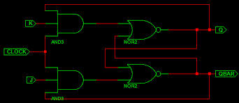 Vhdl Code For Flipflop D Jk Sr T Coding Binary Code Seniors