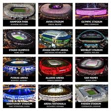 Lễ khai mạc euro 2021: Vong Chung Káº¿t Euro 2021 Tá»• Chá»©c á»Ÿ Ä'au Khi Nao Thá»ƒ Thá»©c Thi Ä'áº¥u