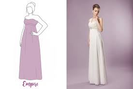 Das perfekte hochzeitskleid für jede frau du bist auf der suche nach dem idealen brautkleid? Welche Der 4 Typischen Brautkleid Formen Passt Zu Meiner Figur