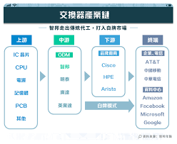 Would you like to change the currency to euros (€)? æ™ºé‚¦ 2345 ç¶²è·¯äº¤æ›å™¨å¤§å»  Stockfeel è‚¡æ„Ÿ