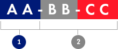 1 customer securely enters their sort code and bank account details. Uk Sort Code Checker Find Bank Name And Address From The Sort Code And Vice Versa
