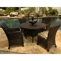 Patio Furniture Warehouse Hallandale Florida 33009 Broward County Product Page