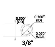 pex tubing technical specifications and general installation