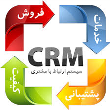  ‫نرم افزار ارتباط با مشتری‬‎