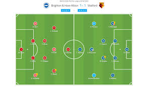 Saturday 10th august, 15:00 (uk). Premier League 2019 20 Brighton Hove Albion Vs Watford Tactical Analysis