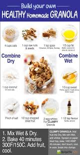 Maybe you would like to learn more about one of these? Healthy Homemade Granola Build Your Own Recipetin Eats
