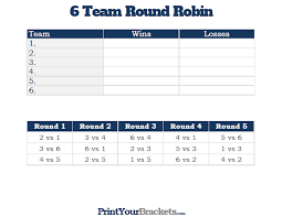 pin on rook tournament business mileage spreadsheet