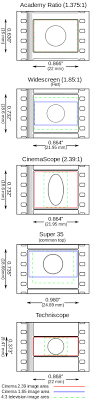 35 Mm Movie Film Wikipedia