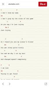 Grace Vanderwaal I Don T Know My Name Ukulele Chords You Can Play This Pretty Close On Guitar With Capo At Feet 3 4 Ukulele Chords Songs Ukulele Songs Ukelele Chords Ukulele Songs