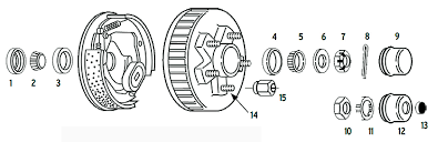 Maybe you would like to learn more about one of these? Trailer Hub Drum 5 Bolt On 4 1 2 4 3 4 5 And 5 1 2 Bolt Circle 84 Spindle Humphreys Hitch And Trailer Parts