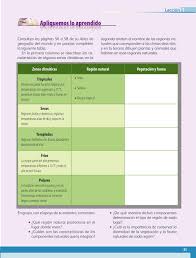 Geografía sexto grado bloque 2: Geografia Sexto Grado 2016 2017 Online Pagina 51 De 201 Libros De Texto Online