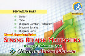 Pin Di Kunci Jawaban Matematika Sd