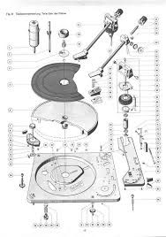 As Easy As Putting Together An Ikea Chest Of Drawers Drawing Illustrations Vinyl Decor Turn Table Vinyl