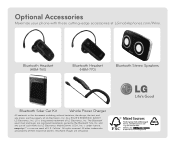 As web developers we all love to code; How Do I Hard Reset A Lg Ux280 Wine Or Unlock Code To Unlock It Lg Ux280 Support