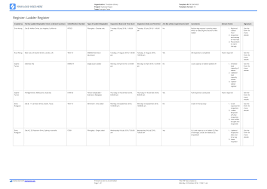 For more details on this form and how to use it, please see sample risk assessment forms. Free Ladder Register Template Better Than Excel And Editable