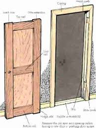 Exterior Door Frame Exterior Door Frame Kit Exterior Door