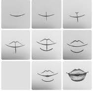 Image Result For How To Draw Lips Step By Step For Beginners Art Drawings Simple Art Drawings Drawings
