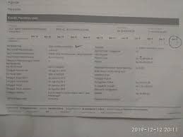 Apa kelemahan jenius dari bank lain (1) jaringan atm jenius terbatas karena atm bank btpn sangat sedikit; Ktp Saya Dipalsukan Untuk Meminjam Di Jenius Bank Btpn Media Konsumen