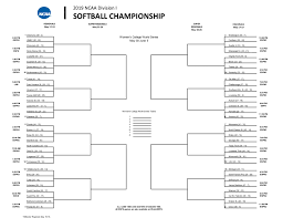 Printable bracket for ncaa baseball tournament as the field in omaha narrows to eight get your official 2019 tourney · the bracket is set for the 2019 college world series and the action will get underway on saturday from td ameritrade park in omaha, nebraska. The Women S College World Series Bracket For D1 Ncaa Women S Softball Tournament Interbasket